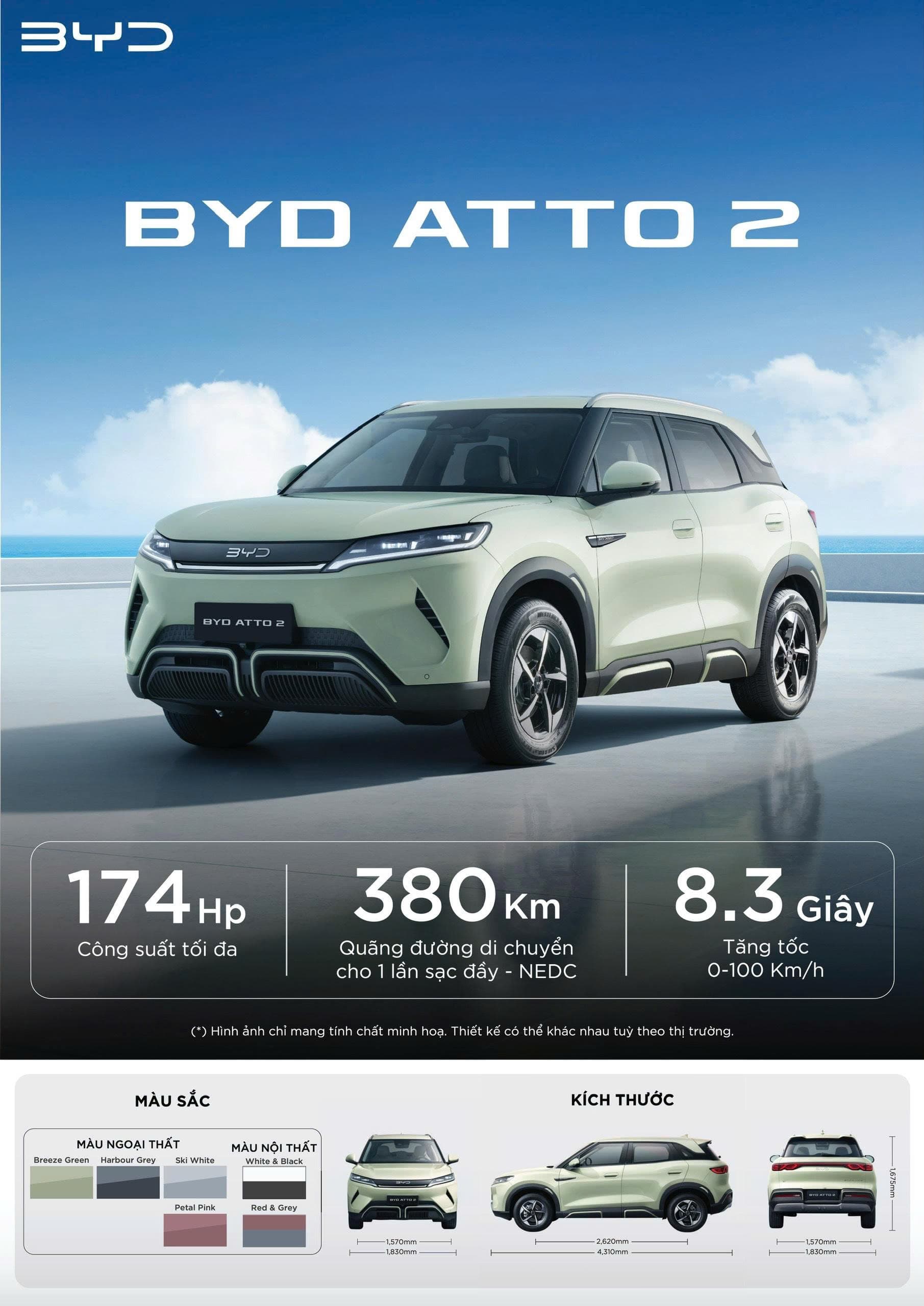 THÔNG SỐ XE ATTO 2